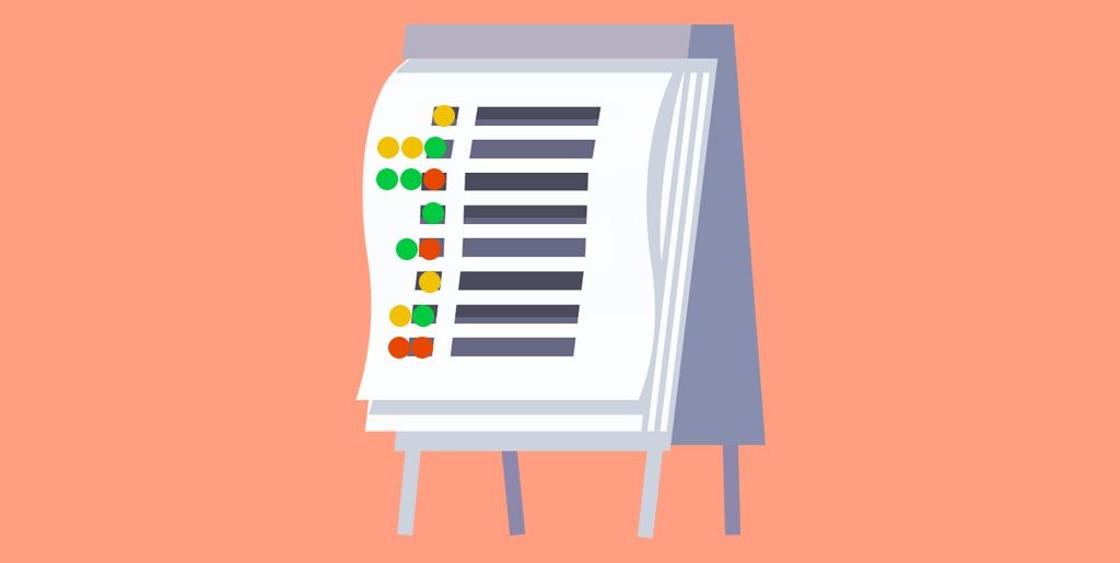 Dot Voting - Project Estimation