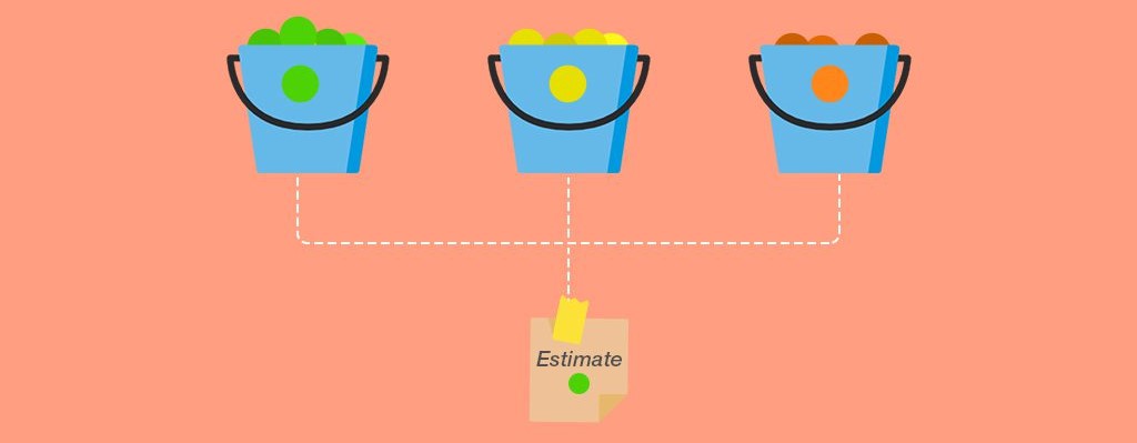 The Bucket System for Project Estimation