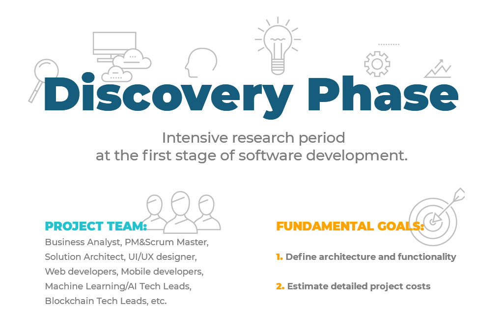 Discovery Phase