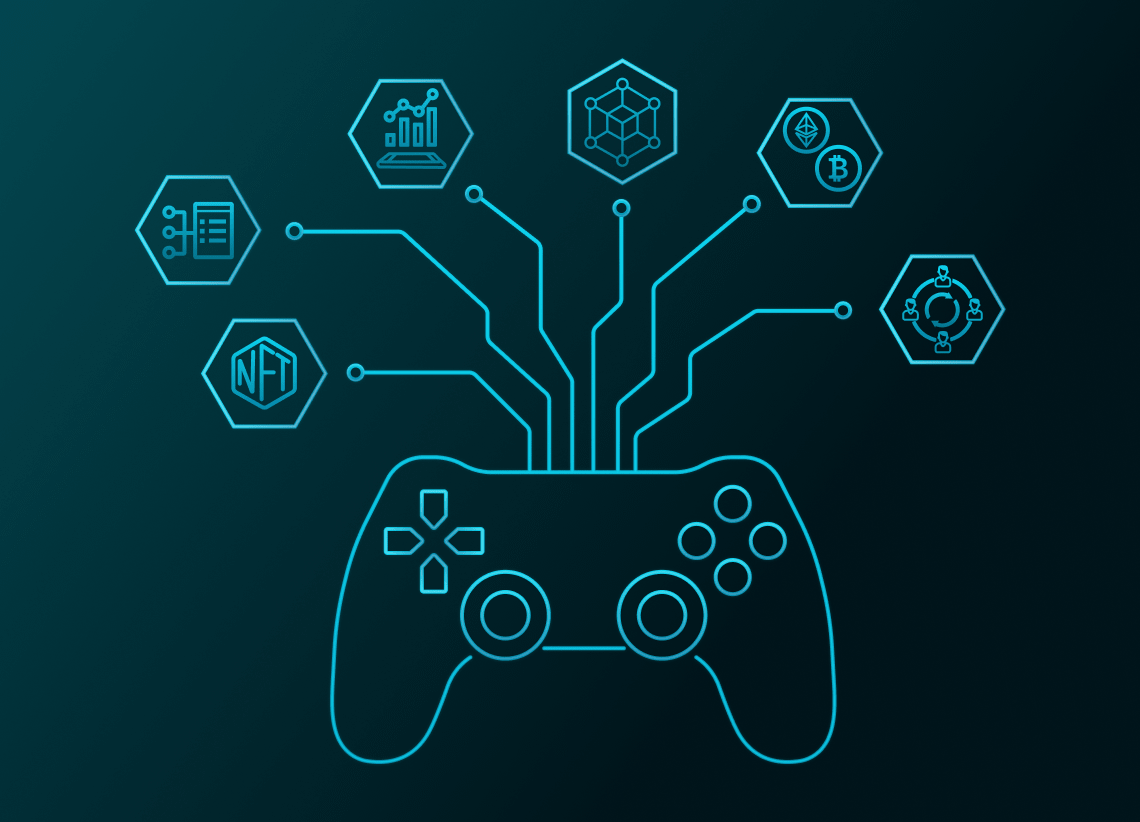Fraud detection in gaming industry