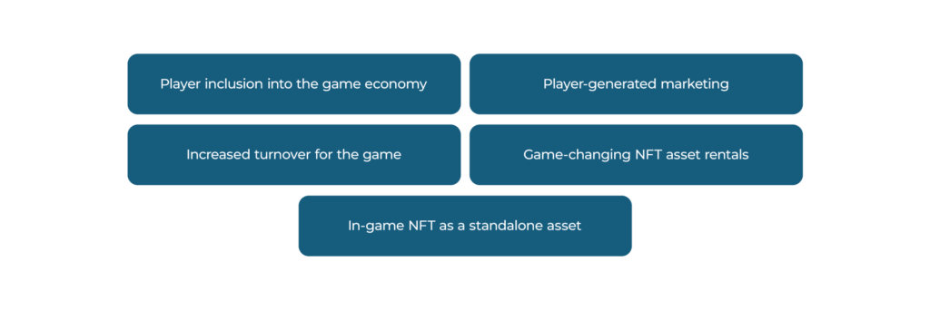 What Is Flow? The NFT & Gaming Blockchain Explained